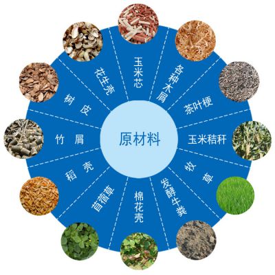 中國破碎機(jī)供應(yīng)商與價(jià)格分析
