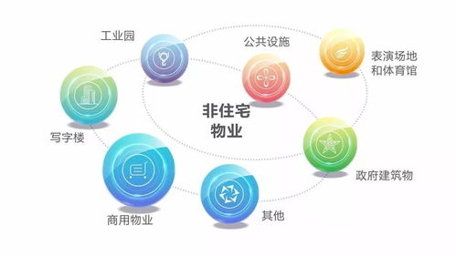 不忘初心 力拼未來——熱烈祝賀佳兆業物業集團香港成功上市