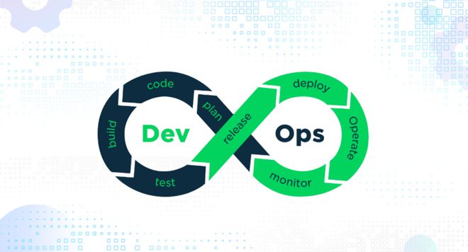 低代碼開發 企業數字化能力建設的輕松破局之道